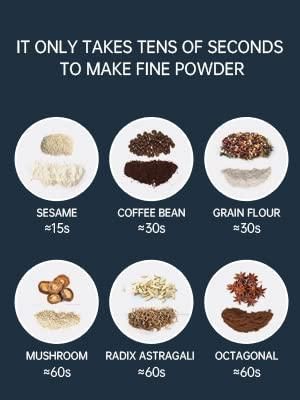 Pro-Grind Electric Coffee & Spice Mill – Compact & High-Precision